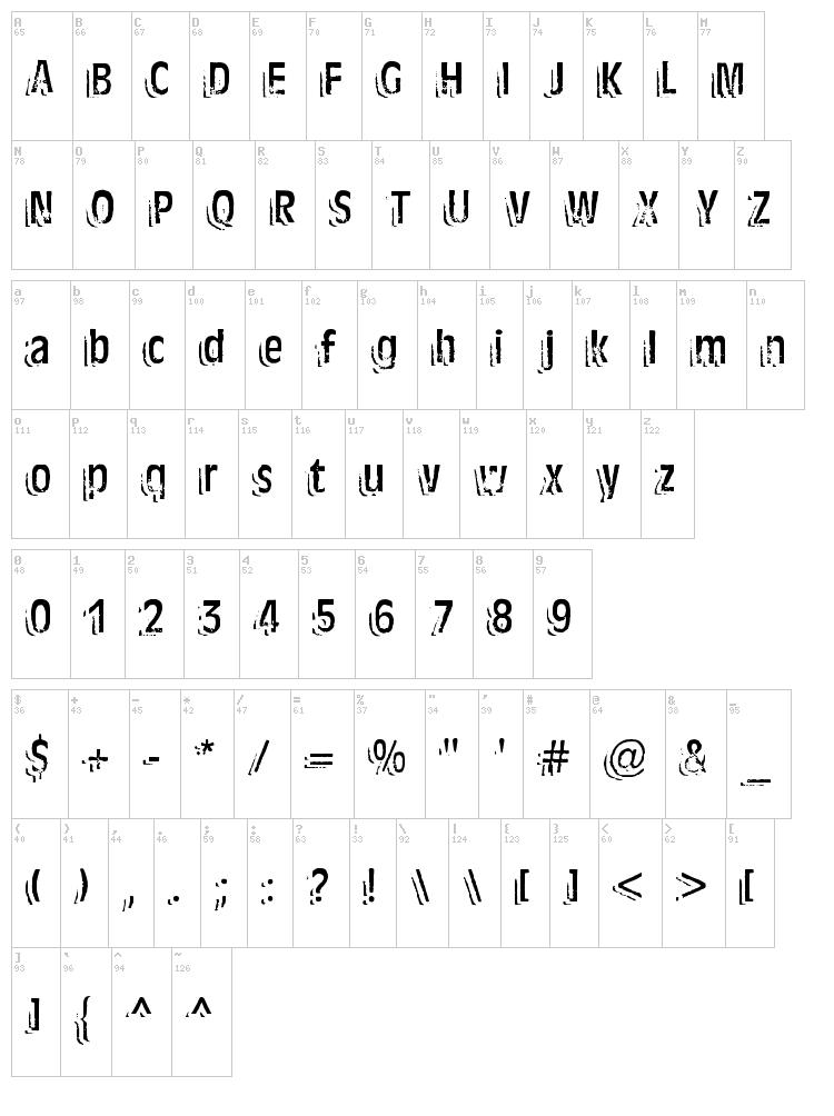 Ten Ton Ballyhoo font map